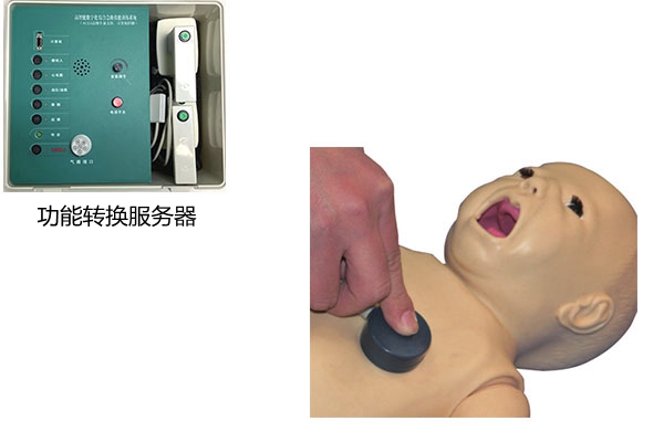 ܔ(sh)ֻCϼȼӖϵy(tng)(ACLS߼֧ӋC)