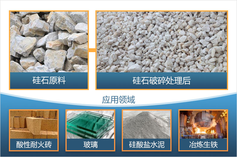 硅石破碎制砂后有什么用途？全套硅石破碎設(shè)備有哪些？